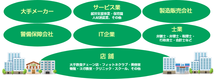 大手メーカー　サービス業　製造販売会社　警備保障会社　IT企業　士業　店舗